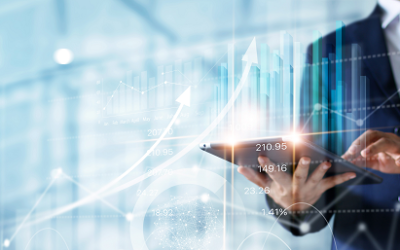 Business Trends and Forecasting
